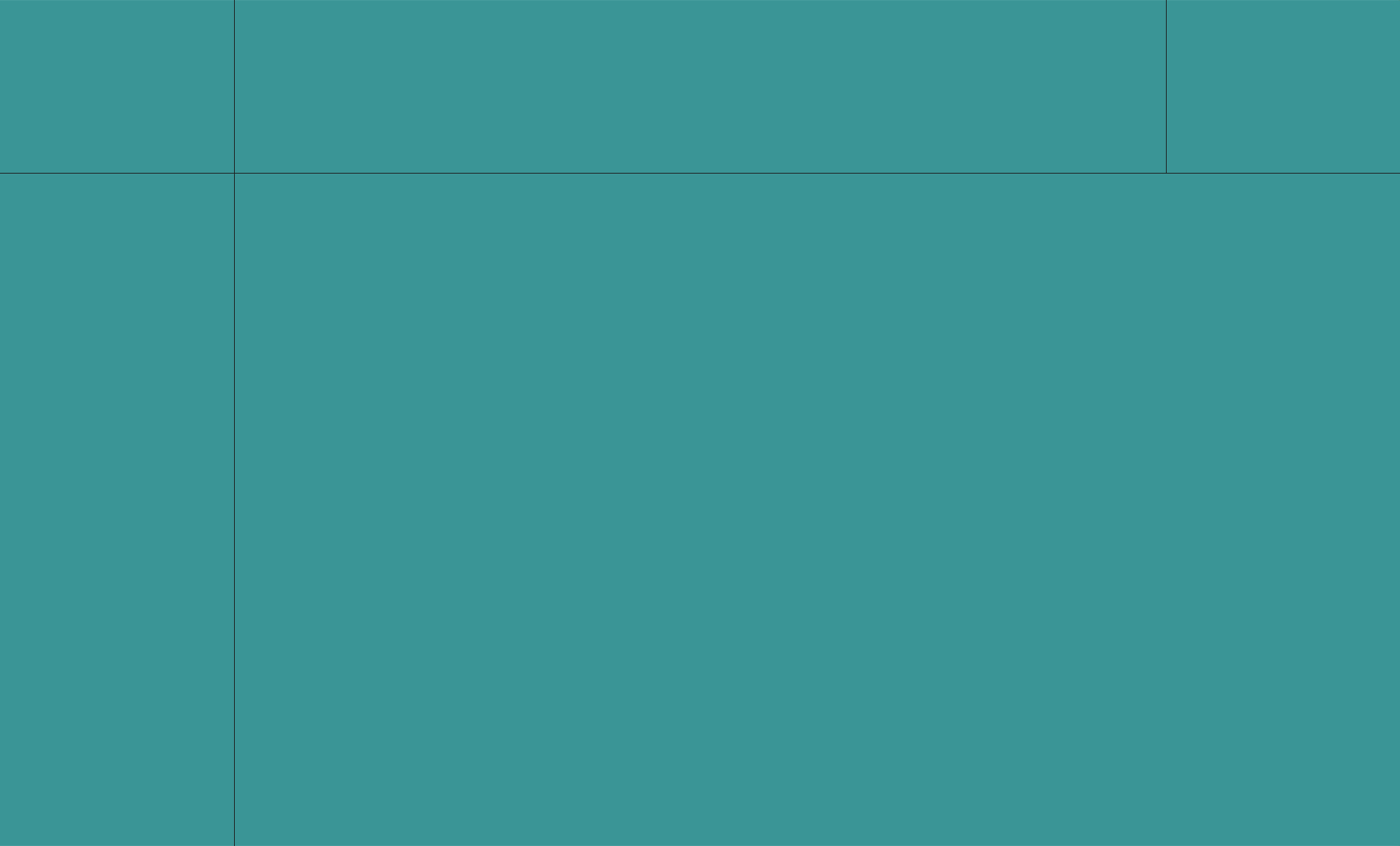 2025년 조경기능사 스마트패스 25 배경