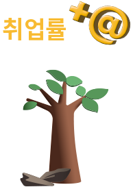 취업률 +@
